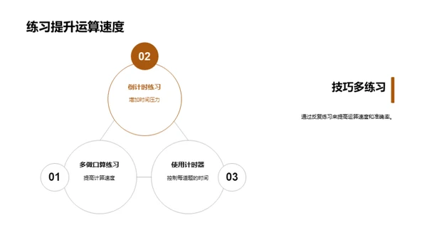 四则运算精讲解析