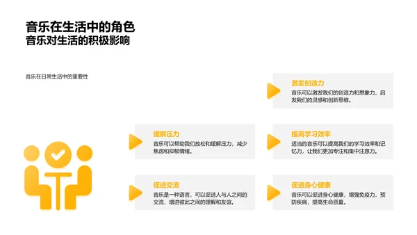 音乐教育的重要性PPT模板