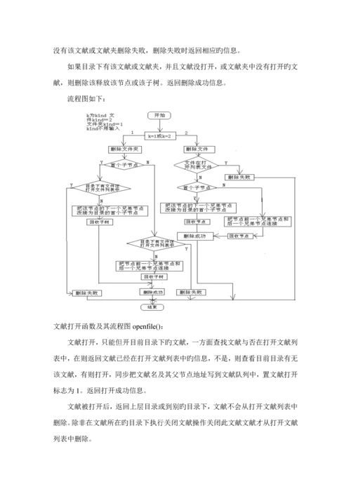 操作系统优质课程设计专项说明书样板.docx