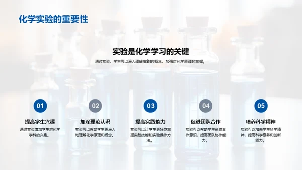化学实验之安全秘籍