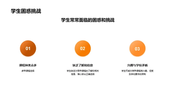 初一学生体育课程选项介绍