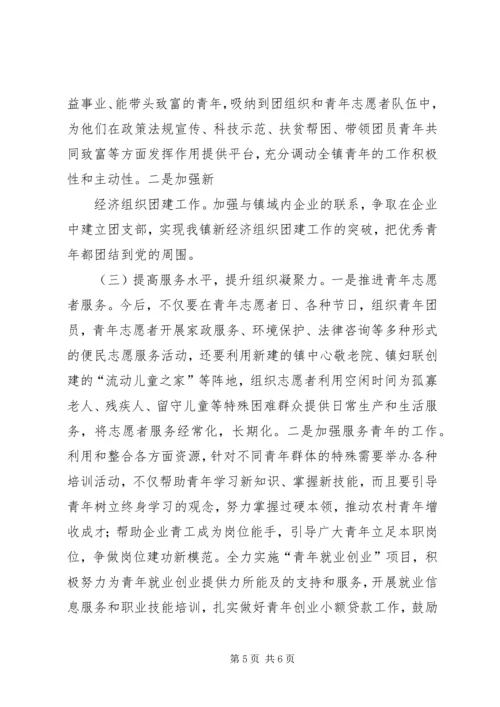 大学团委工作调研报告 (2).docx