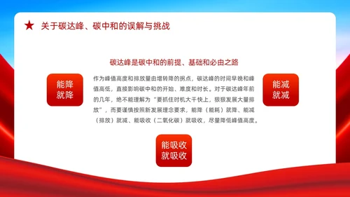 红色蓝色大气党政风党政党建党课碳达峰碳中和双碳动态PPT低碳