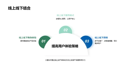 双十二旅游策略解析