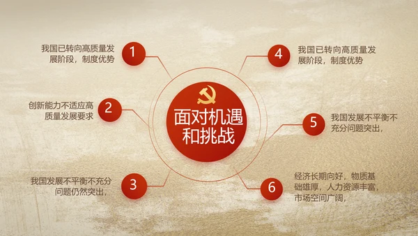 中国共产党的光辉历程党史党课PPT