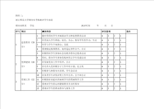 浙江师范大学辅导员工作考核办法