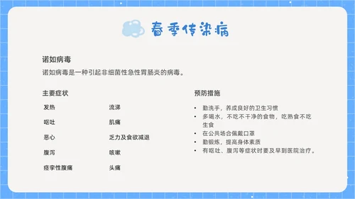 蓝色简约养成良好卫生习惯PPT课件爱国卫生月