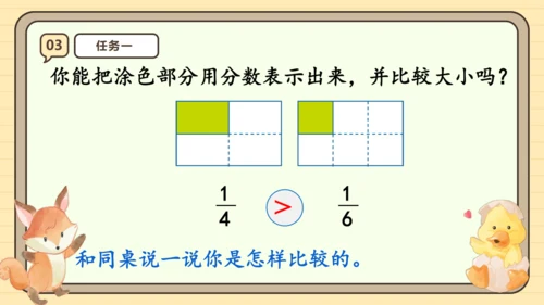 8.2 比较几分之一的大小 课件(共21张PPT) 人教版 三年级上册数学