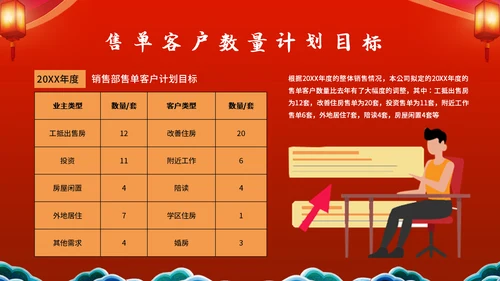 中国风开工大吉模板通用PPT模板