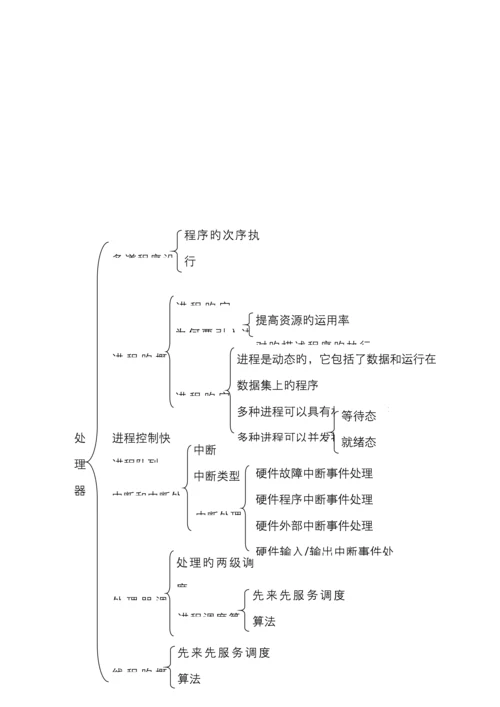 2022年自考操作系统概论串讲笔记.docx