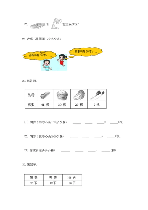 小学二年级上册数学应用题100道精品【模拟题】.docx