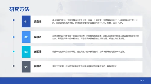 蓝色商务生物医疗论文答辩PPT