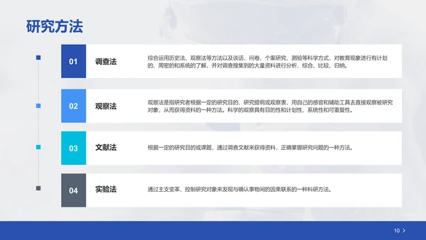 蓝色商务生物医疗论文答辩PPT