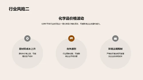 化矿行业掘金指南