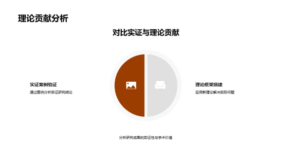 法学探索之旅