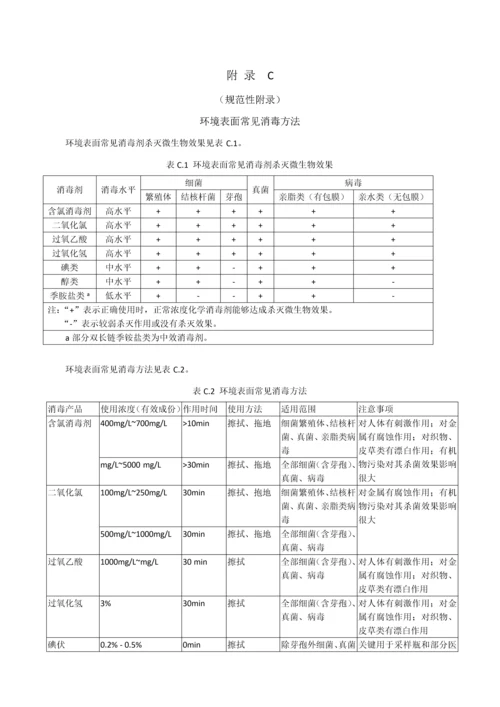 医疗机构环境表面清洁与消毒管理综合规范.docx