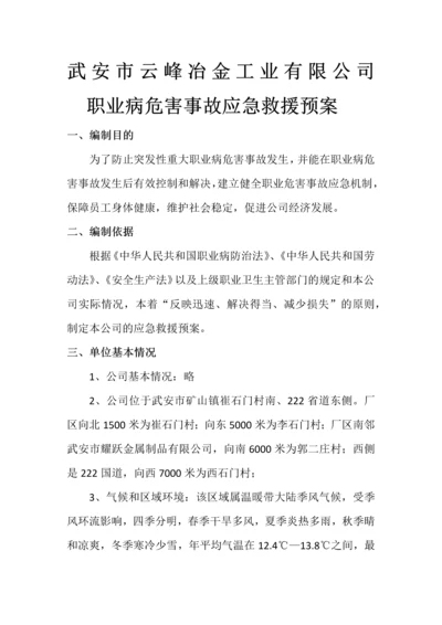 职业病危害事故应急救援预案.docx