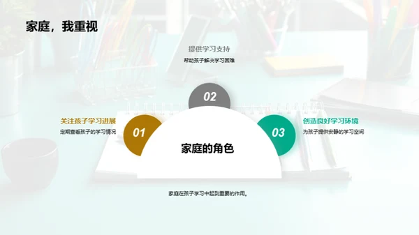 三年级学习全攻略