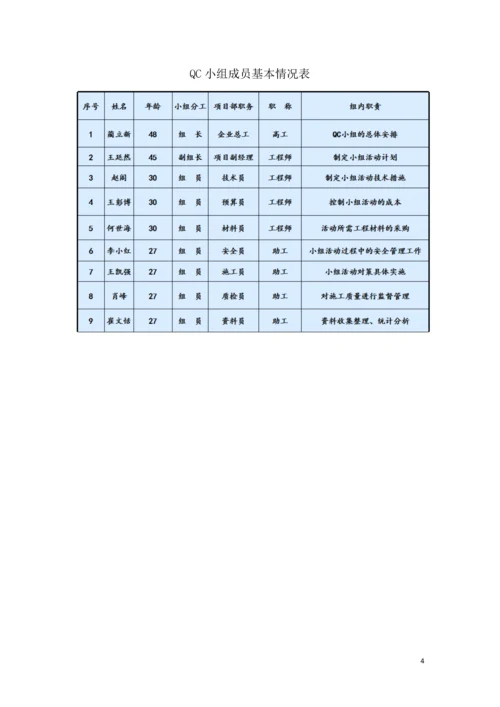 郑州市正岩建设集团有限公司-提高冬季现浇混凝土施工一次合格率.docx