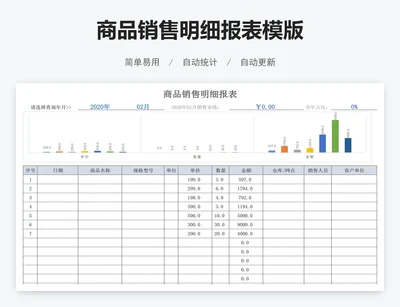 商品销售明细报表模版