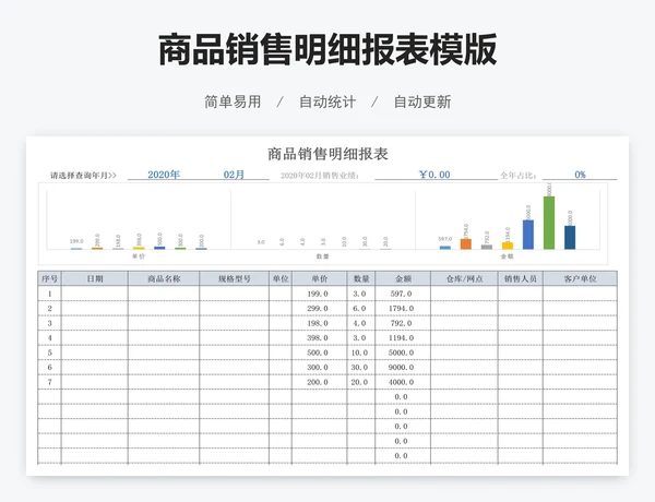 商品销售明细报表模版