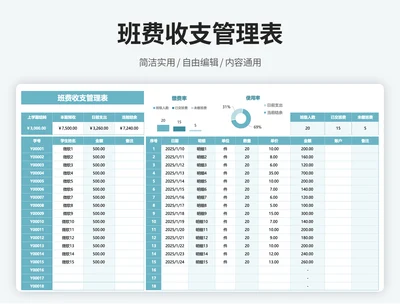 班费收支台账