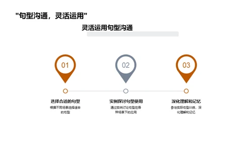深度解析句型