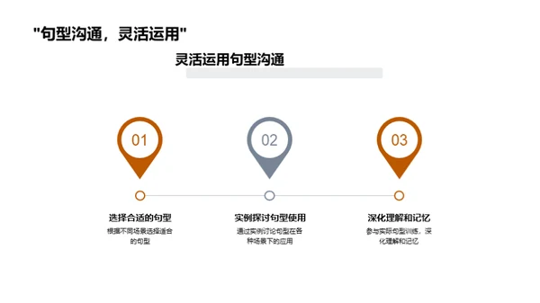 深度解析句型