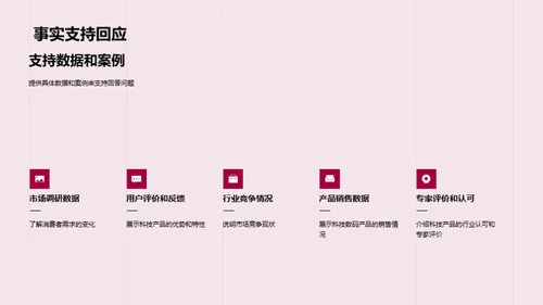 科技展示之礼仪魅力