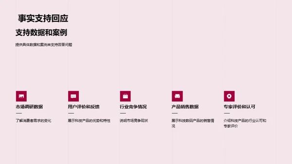 科技展示之礼仪魅力