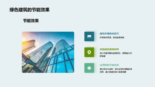 探索绿色地产投资