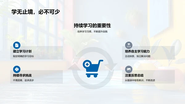数学知识点解析报告PPT模板