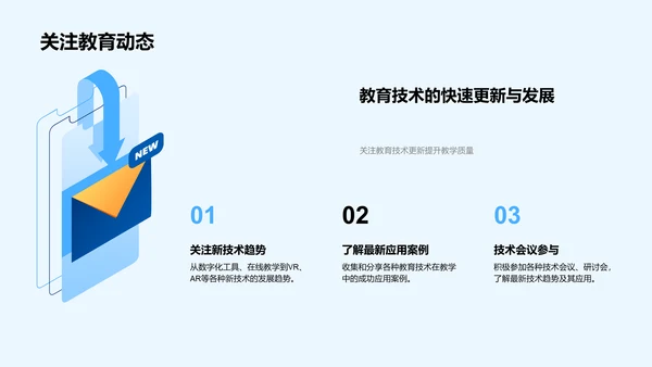 教育技术应用报告PPT模板