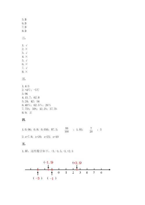 小学六年级数学毕业试题附参考答案【综合题】.docx