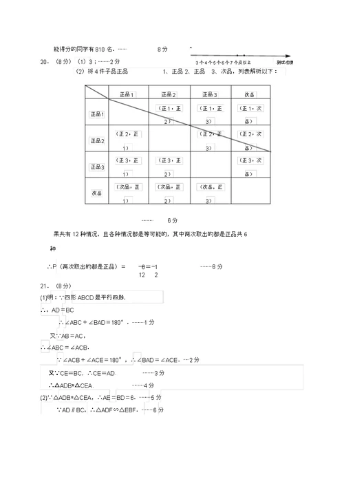 南京市中考数学模拟测试卷含