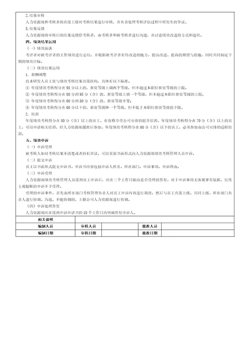 技术研发人员绩效考核