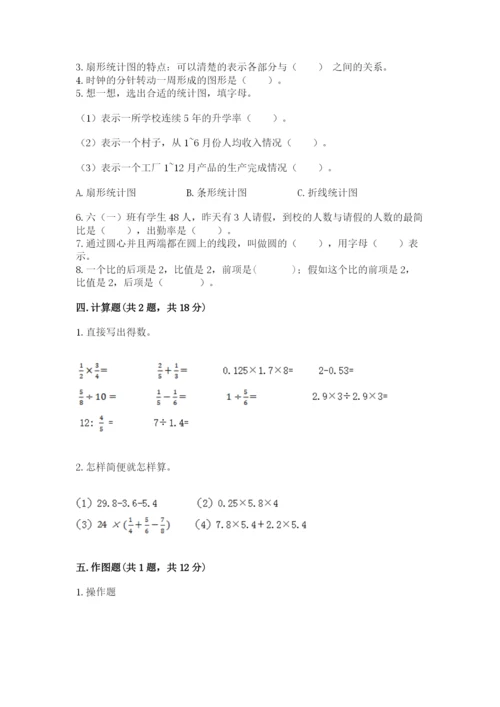 六年级上册数学期末测试卷含答案（培优b卷）.docx