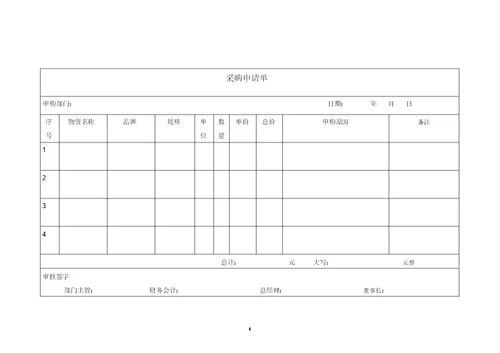 公司财务审批流程制度(20201221095642)