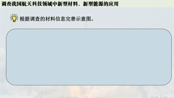 跨学科实践活动10  调查我国航天科技领域中新型材料、新型能源的应用课件(共38张PPT内嵌视频)