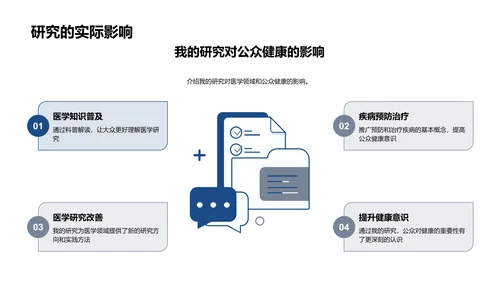 医学答辩报告PPT模板