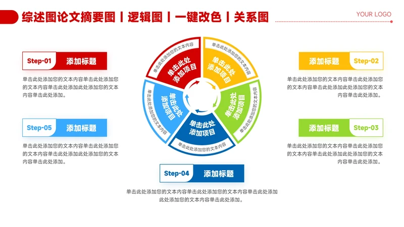 红色简约风5项循环关系图PPT