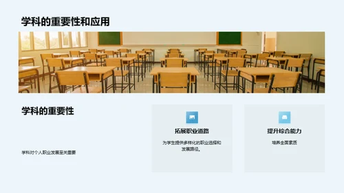 学科研学全景解析