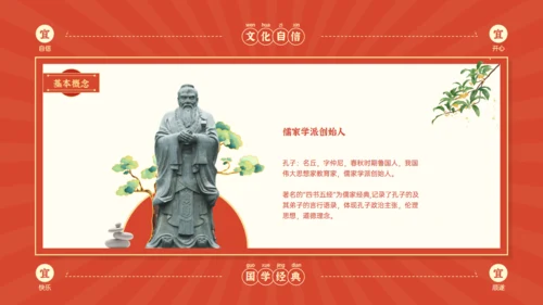 弘扬国学经典传承中华文化醒狮狮子头通用PPT模板