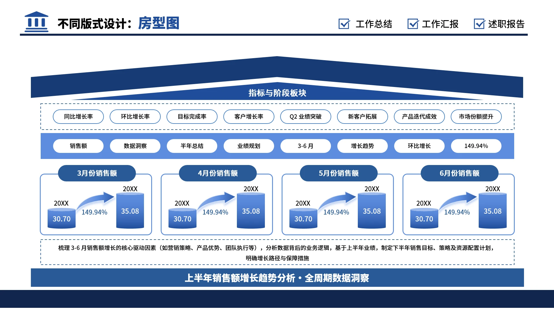 蓝色商务多项房型图不同版式制作PPT单页