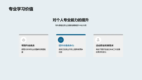 专科课程全面解析