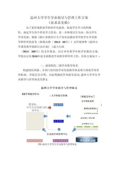 温州大学学生学业指导与管理工作方案
