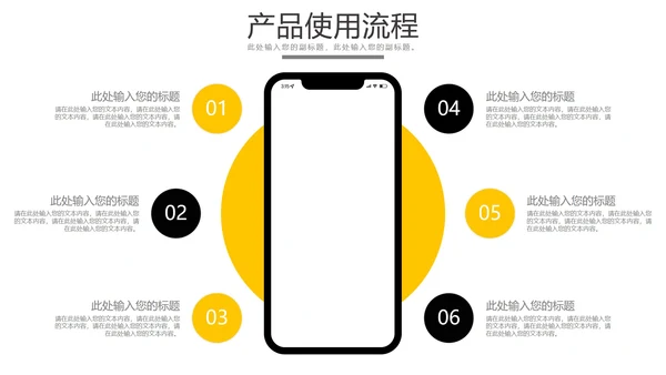 产品使用流程步骤样式合集PPT模板