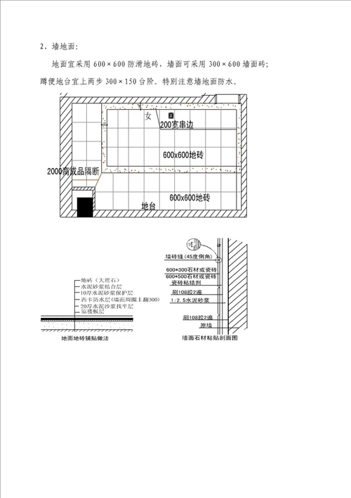 室内装饰设计的基础知识