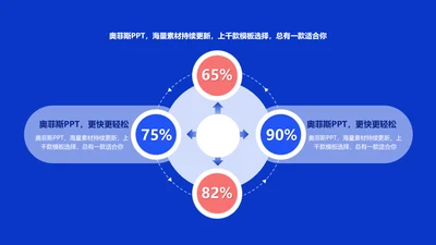 蓝色简约发散汇聚关系4项PPT单页