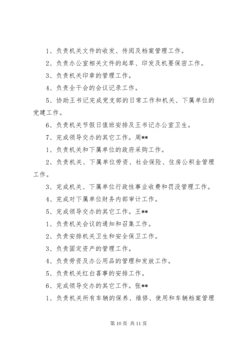 办公室人员分工.docx